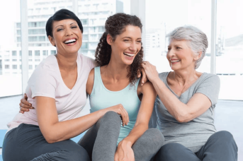 Female Wellness & Sexual Health Profile Ultimate