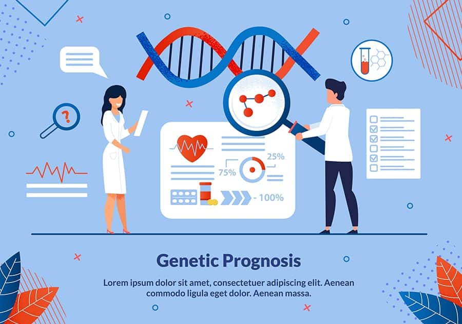 DNA Genomics Health Section-min